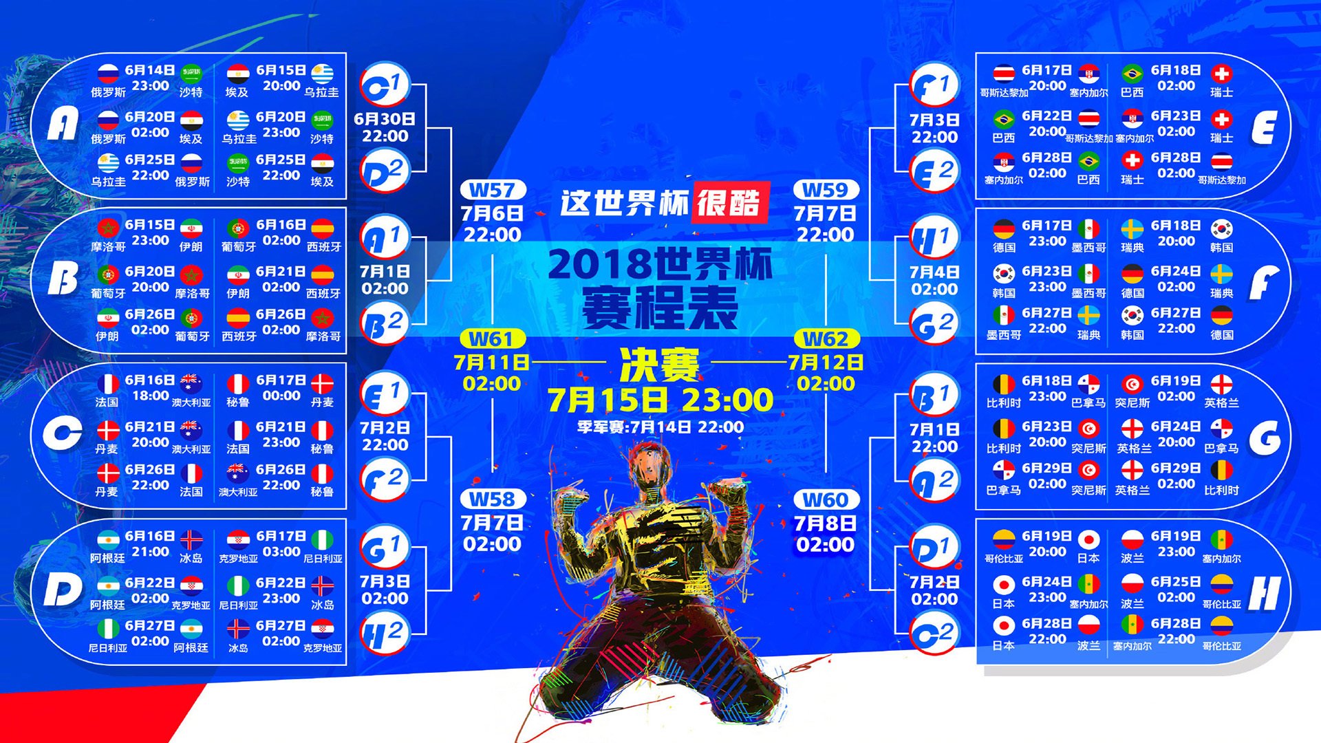 美加墨联合举办-巴特勒新星防守惊艳，篮网未来可期